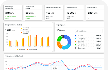 Industrial equipment